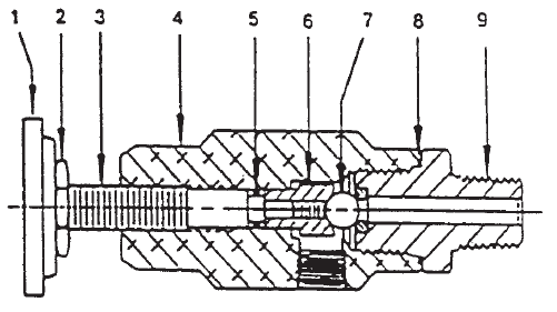 PowrTwin 4500 Bleed Valve Assembly Parts